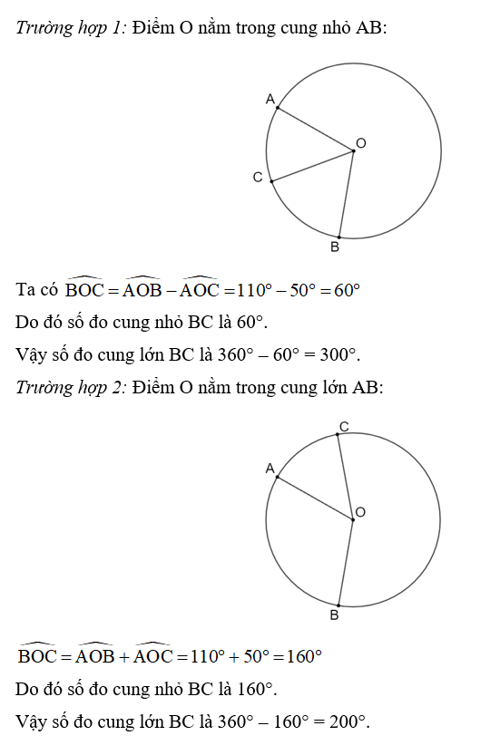 Cho ba điểm A, B và c nằm trên đường tròn (O) sao cho góc AOB = 110 độ và sđ góc AC = 50 độ (ảnh 1)