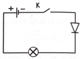 Cho sơ đồ mạch điện như hình bên, khi khoá K đóng thì đèn sẽ   	A. sáng bình thường.	B. không sáng.	C. chớp tắt.	D. sáng mờ. (ảnh 1)
