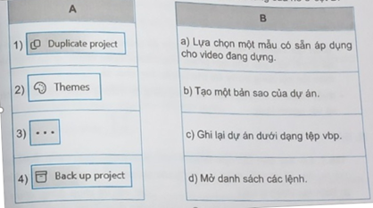 Hãy nối mỗi biểu tượng lệnh ở cột A với chức năng của nó ở cột B. (ảnh 1)