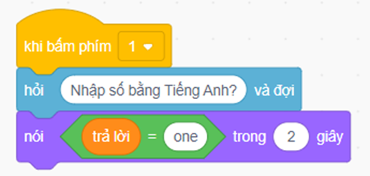 Em hãy tạo chương trình học chữ số bằng tiếng Anh đơn giản. Khi người dùng gõ một chữ số thì chương trình yêu cầu nhập từ tiếng Anh tương ứng. Nếu người dùng nhập đúng thì hiển thị thông báo “true”, còn nếu nhập sai thì hiển thị thông báo “false”.  Ví dụ: Người dùng gõ phím “1” và chương trình yêu cầu nhập chữ tiếng Anh vào hộp thoại. Tiếp theo, người dùng nhập đúng từ “one” và chương trình hiển thị thông báo “true” như hình bên. (ảnh 2)