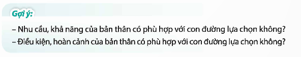 Thảo luận nội dung cần tham vấn người thân, thầy cô về con đường tiếp theo sau khi tốt nghiệp trung học cơ sở. (ảnh 1)