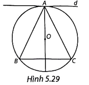 Cho đường tròn (O) đi qua ba đỉnh A, B và C của một tam giác cân tại A. Chứng minh rằng đường thẳng đi qua A và song song với BC là một tiếp tuyến của (O). (ảnh 1)