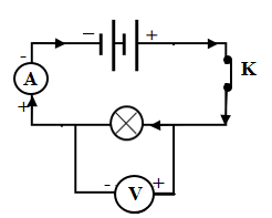 Một vôn kế đo hiệu điện thế giữa hai đầu một bóng đèn sợi đốt, chỉ 120V, còn ampe kế đo cường độ (ảnh 1)