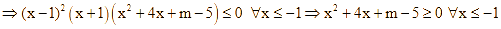  Cho hàm số y= f(x) có đạo hàm f'(x) (ảnh 2)