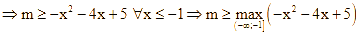  Cho hàm số y= f(x) có đạo hàm f'(x) (ảnh 3)