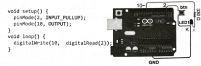 Khi cho Arduino chạy đoạn chương trình A như dưới đây.Mô tả nào sau đây đúng về trạng thái của LED1 khi thao tác nút nhấn? (ảnh 1)