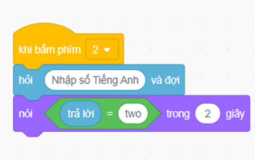 Em hãy tạo chương trình học chữ số bằng tiếng Anh đơn giản. Khi người dùng gõ một chữ số thì chương trình yêu cầu nhập từ tiếng Anh tương ứng. Nếu người dùng nhập đúng thì hiển thị thông báo “true”, còn nếu nhập sai thì hiển thị thông báo “false”.  Ví dụ: Người dùng gõ phím “1” và chương trình yêu cầu nhập chữ tiếng Anh vào hộp thoại. Tiếp theo, người dùng nhập đúng từ “one” và chương trình hiển thị thông báo “true” như hình bên. (ảnh 3)