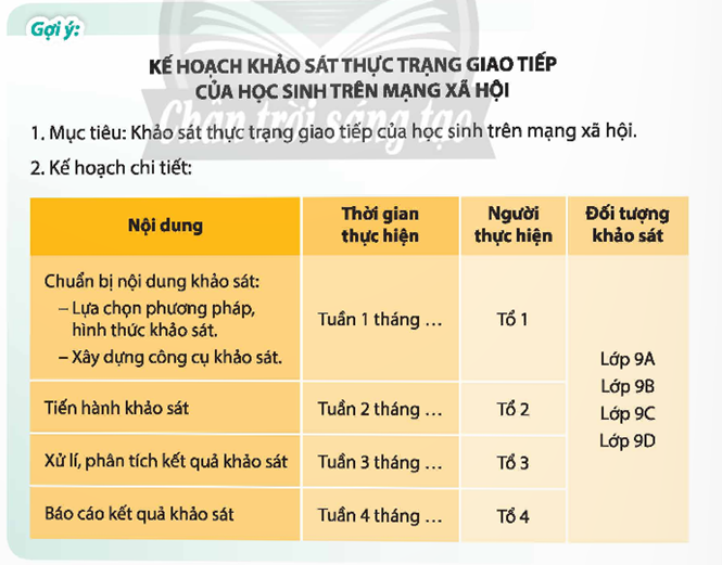 Xây dựng kế hoạch khảo sát thực trạng giao tiếp của học sinh trên mạng xã hội (ảnh 1)