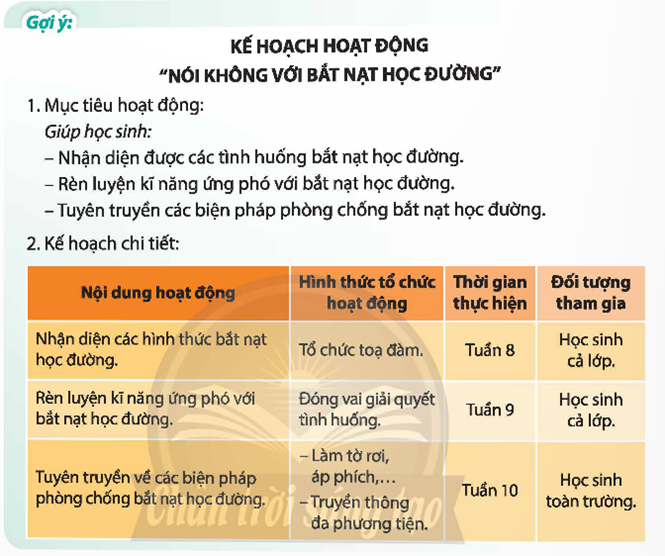 Lập kế hoạch tổ chức hoạt động phòng chống bắt nạt học đường. (ảnh 1)