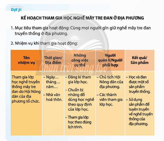 Xây dựng và thực hiện kế hoạch tham gia hoạt động giáo dục truyền thống ở địa phương. (ảnh 1)