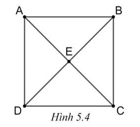 Cho hình vuông ABCD có E là giao điểm của hai đường chéo. a) Chứng minh rằng có một đường tròn đi qua bốn điểm A, B, C và D. Xác định tâm đối xứng và chỉ ra hai trục đối xứng của đường tròn đó. b) Tính bán kính của đường tròn ở câu a, biết rằng hình vuông có cạnh bằng 3 cm. (ảnh 1)