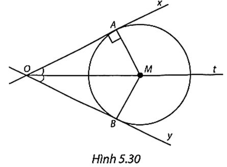 Cho góc xOy với đường phân giác Ot và điểm A trên cạnh Ox, điểm B trên cạnh Oy sao cho OA = OB. Đường thẳng qua A và vuông góc với Ox cắt Ot tại M. Chứng minh rằng OA và OB là hai tiếp tuyến cắt nhau của đường tròn (M; MA). (ảnh 1)