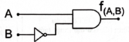 d. Mạch logic so sánh A > B là   (ảnh 1)