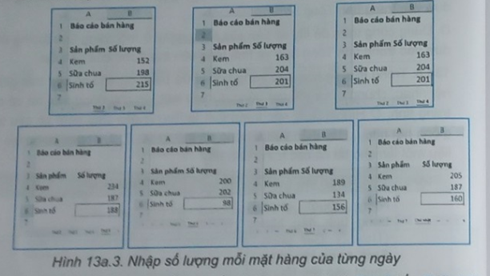 Tạo bảng tính lưu dữ liệu bán hàng của một cửa hàng đồ uống như minh họa ở Hình 13a.1 và Hình 13a.2 theo các yêu cầu trong Hình 13a.3. (ảnh 1)