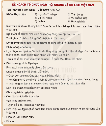 Thảo luận xây dựng kế hoạch tổ chức sự kiện để quảng bá một danh lam thắng cảnh, cảnh quan thiên nhiên của đất nước.  Gợi ý: (ảnh 1)