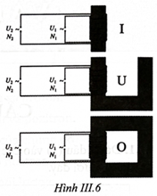 Hình III.6 là sơ đồ cấu tạo của ba loại máy biến áp do một bạn học sinh tự chế. Nhận định dưới đây (ảnh 1)