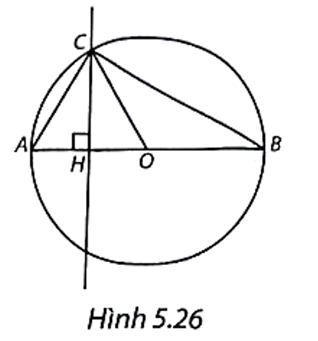 Cho đường tròn (O), đường kính \(AB = 4\sqrt 3 \) cm. Điểm C thuộc đường tròn tâm O sao cho \(\widehat {AOC} = 60^\circ .\) Tính diện tích hình viên phân giới hạn bởi dây AC và cung nhỏ AC. (ảnh 1)