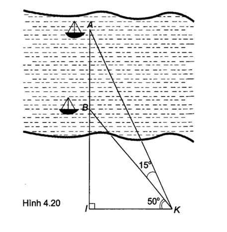 Hai chiếc thuyền A và B ở vị trí được minh hoạ như trong Hình 4.20. Tính khoảng cách  (ảnh 1)