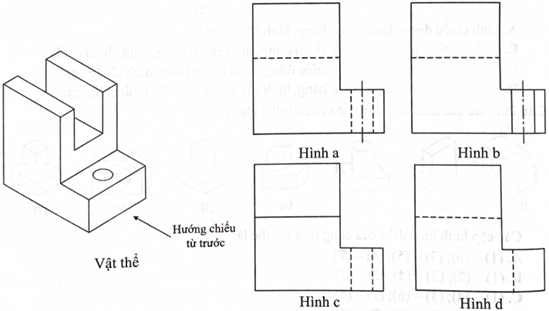 Hình chiếu cạnh của vật thể trong hình dưới đây là 	A. hình a.	B. hình b.	C. hình c.	D. hình d. (ảnh 1)