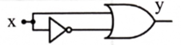 Mạch logic như hình bên đang biểu diễn cho biểu thức logic:   (ảnh 1)