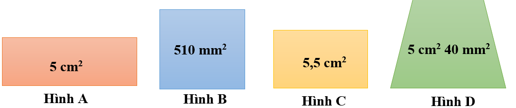 Cho các hình có diện tích như sau:Viết tên các hình theo thứ tự hình có diện tích từ bé đến lớn: (ảnh 1)