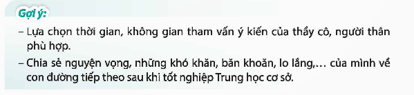 Thực hiện tham vấn ý kiến của thầy cô, người thân về con đường tiếp theo sau khi tốt nghiệp trung học cơ sở và chia sẻ kết quả. (ảnh 1)