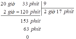 Đặt tính rồi tính.  20 giờ 33 phút : 9 (ảnh 1)