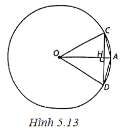 Cho đường tròn (O; R). Gọi H là điểm thuộc bán kính OA sao cho \(OH = \frac{{\sqrt 3 }}{2}OA.\) Dây CD vuông góc với OA tại H. Tính số đo cung lớn CD. (ảnh 1)