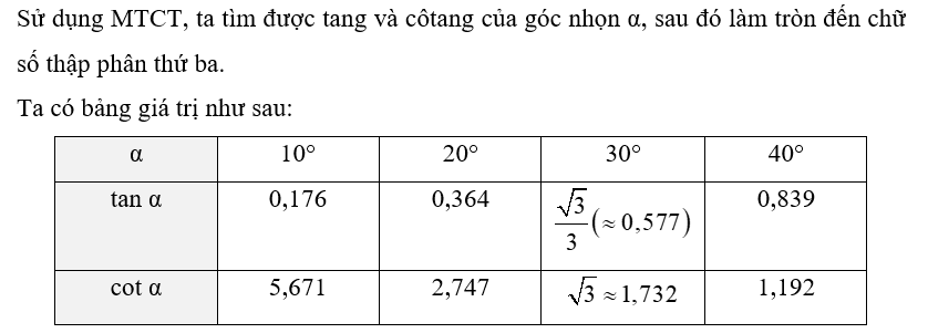 Dùng MTCT, hãy tìm tang và côtang của góc nhọn α khi α lần lượt bằng (ảnh 1)