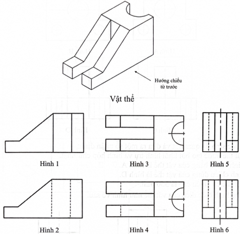 Hình chiếu đứng, hình chiếu bằng, hình chiếu cạnh của vật thể trong hình theo phương pháp chiếu góc thứ nhất lần lượt là (ảnh 1)