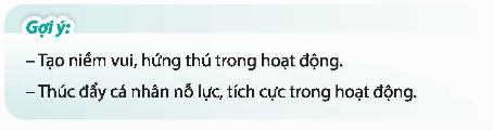 Chia sẻ về vai trò của động lực đối với việc thực hiện hoạt động. (ảnh 1)