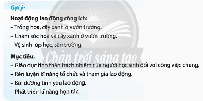 Lựa chọn một hoạt động lao động công ích ở trường để tham gia và xác định mục tiêu của hoạt động đó. (ảnh 1)