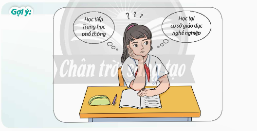 Chia sẻ hướng đi sau tốt nghiệp trung học cơ sở mà em đã lựa chọn. (ảnh 1)