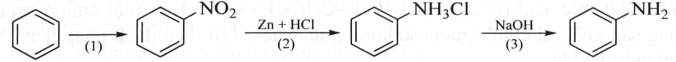 Aniline có thể được tổng hợp từ benzene theo sơ đồ chuyển hoá sau:    Theo sơ đồ trên, từ 1 tấn benzene sẽ điều chế được bao nhiêu kg aniline? Biết hiệu suất toàn bộ quá trình là 60%. (Làm tròn kết quả đến hàng đơn vị) (ảnh 1)