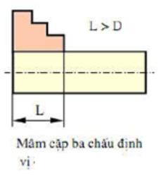 Trong định vị và kẹp chặt thì mâm cặp ba chấu định vị mấy bậc tự do:A. 4 B. 2 C. 3 D. 1 (ảnh 1)