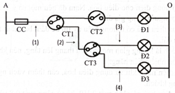 Cần điều chỉnh vị trí công tắc CT2 như thế nào trên bản vẽ sơ đồ nguyên lí trong hình bên dưới để phù hợp với mạch điện chiếu sáng theo thứ tự bật tắt lần lượt các đèn Đ1, Đ2, Đ3 cho tầng hầm.  (ảnh 1)