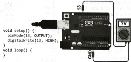 Khi vi điều khiển chạy chương trình như hình bên dưới, chân 13 của vi điều có mức logic là 1. Điện áp hiển thị trên vôn kế là    	A. 0 V.	B. 3,3 V.	C. 5 V.	D. 9 V. (ảnh 1)