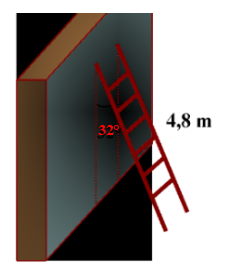 Một cái thang dài  4 , 8  m dựa vào tường và tạo với tường một góc  32 ∘ .  Chiều cao của thang so với mặt đất gần nhất với (ảnh 1)