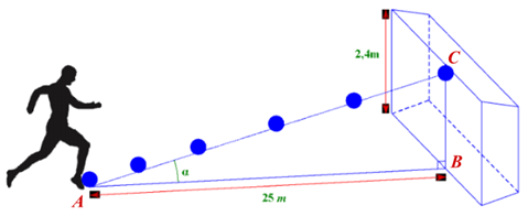 Một cầu thủ sút bóng bị va vào mép xà ngang của cầu môn và bị bật ngược trở lại. Biết cầu môn cao  2 , 4  m và khoảng cách từ vị trí sút bóng đến chân cầu môn là  25  m.  Góc  α  tạo bởi đường đi của quả bóng và mặt đất gần nhất với (ảnh 2)