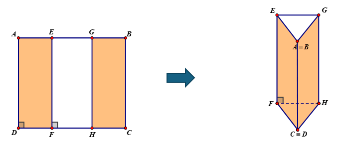 ột tấm kẽm hình vuông  A B C D  có cạnh bằng  30 ( c m ) .  Người ta gập tấm kẽm theo hai cạnh  E F  và  G H  cho đến khi  A D  và  B C  trùng nhau như hình vẽ dưới đây để được một hình lăng  (ảnh 1)