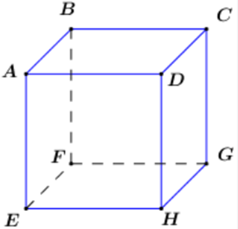 Cho hình lập phương  A B C D . E F G H  có cạnh bằng  a . Ta có:  −−→ A B . −−→ E G  bằng: (ảnh 1)