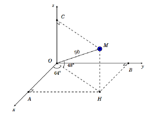 Ở một sân bay, vị trí của máy bay được xác định bởi điểm  M  trong không gian  O x y z  như hình bên. Gọi  H  là hình chiếu vuông góc của  M  xuống mặt phẳng  ( O x y ) . Biết  O M = 70 (ảnh 1)