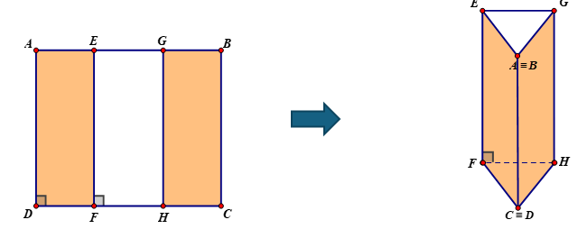 Một tấm kẽm hình vuông  A B C D  có cạnh bằng  30 ( c m ) .  Người ta gập tấm kẽm theo hai cạnh  E F  và  G H  cho đến khi  A D  và  B C  trùng nhau như hình vẽ dưới đây để được một hình lăng trụ khuyết hai đáy. Giá trị của  x  để thể tích khối lăng trụ lớn nhất là (ảnh 1)