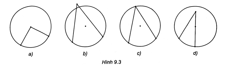 Hình nào dưới đây vẽ một góc nội tiếp của đường tròn? (ảnh 1)