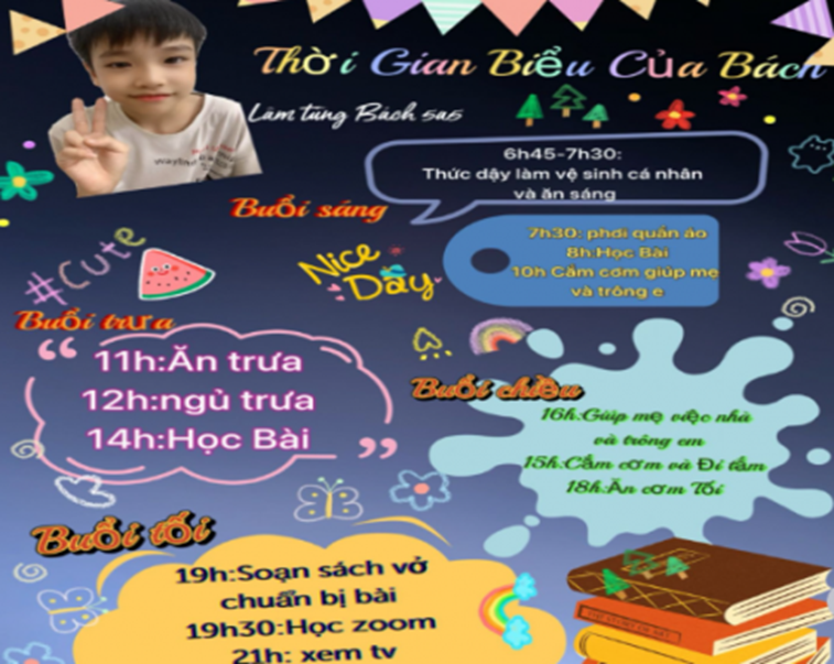 Xây dựng thời gian biểu cá nhân cho một tuần Em cần: - Các thông tin về giờ học, giờ sinh hoạt của em. - Bìa, giấy màu, bút màu. Em làm - Lập mẫu thời gian biểu cá nhân cho một tuần + Đưa ra những công việc thực hiện từ khi thức dậy đến khi đi ngủ (Đưa vào thời gian biểu các hoạt động của Câu lạc bộ ngoài giờ học, nếu có) + Để phân biệt thời gian ngoài giờ học ở trường, em chỉ cần ghi: Đến trường, từ trường về - Thảo luận với người thân để thống nhất giờ giấc các hoạt động cá nhân phù hợp với giờ giấc của gia đình. - Lựa chọn chỗ dễ nhìn, dễ thấy nhất trong nhà để dán, cài thời gian biểu đã lập. KẾT QUẢ - Cách trình bày thời gian biểu của em có gì sáng tạo? - Em đã treo thời gian biểu ở vị trí nào trong nhà? (ảnh 1)