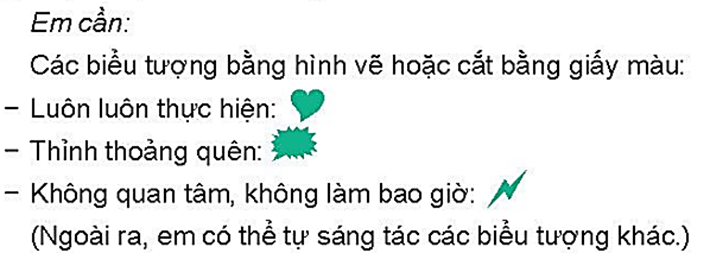 Thực hiện hành vi ứng xử có văn hóa nơi em ở (ảnh 1)