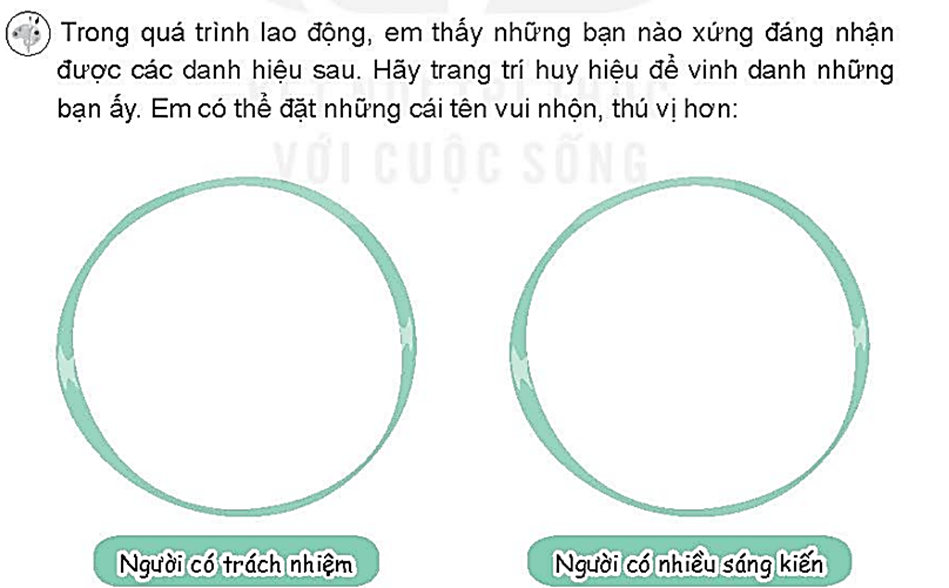 ): Kết quả chăm sóc cảnh quan thiên nhiên của nhóm 1. Em viết: - Những sản phẩm các em đã làm để chăm sóc, bảo vệ cảnh quan (Ví dụ: thùng rác, chậu cây, biển báo,...) - Những điều thay đổi sau khi em và các bạn đã thực hiện kế hoạch chăm sóc cảnh quan thiên nhiên - Trong quá trình lao động, em thấy những bạn nào xứng đáng nhận được các danh hiệu sau. Hãy trang trí huy hiệu để vinh danh những bạn ấy. Em có thể đặt những cái tên vui nhộn, thú vị hơn. 2. Hãy vẽ  (ảnh 1)