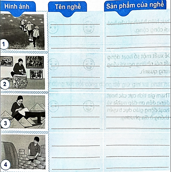 Kể về các nghề truyền thống theo gợi ý trong bảng dưới đây:    Viết thêm tên các nghề truyền thống khác mà em biết: (ảnh 1)