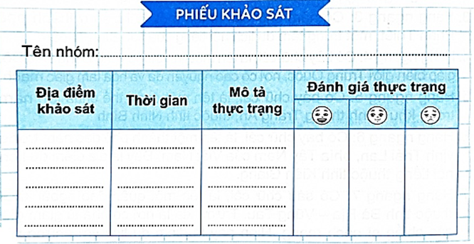 Tiến hành khảo sát thực trạng cảnh quan thiên nhiên theo kế hoạch đã xây dựng và hoàn thành phiếu khảo sát dưới đây   (ảnh 1)