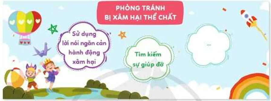 Em hãy làm sản phẩm thể hiện nội dung phòng tránh bị xâm hại thể chất.  Viết 3 – 4 câu giới thiệu về sản (ảnh 1)